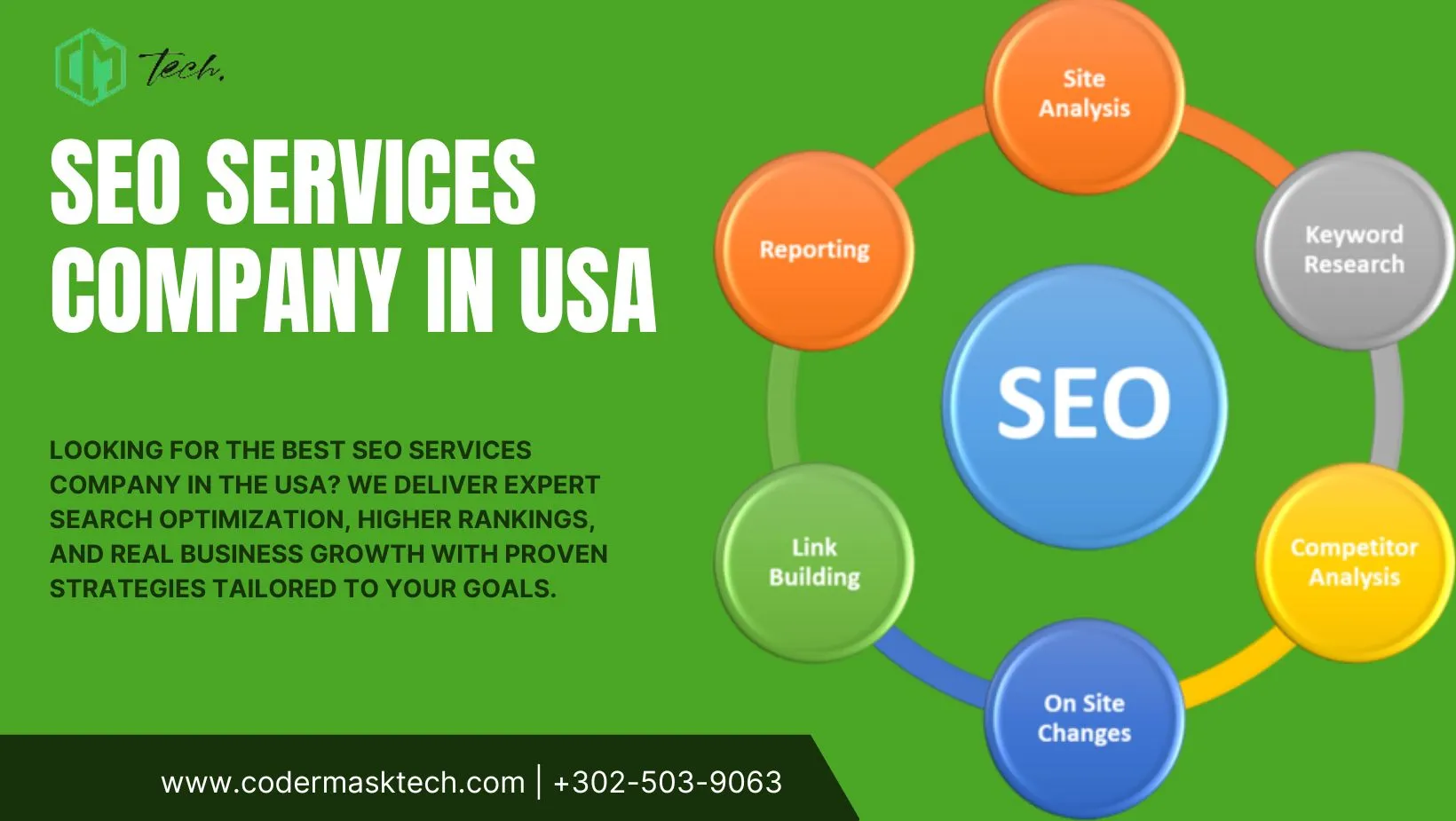 SEO Services company in USA